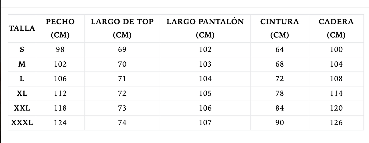Guía de tallas del producto