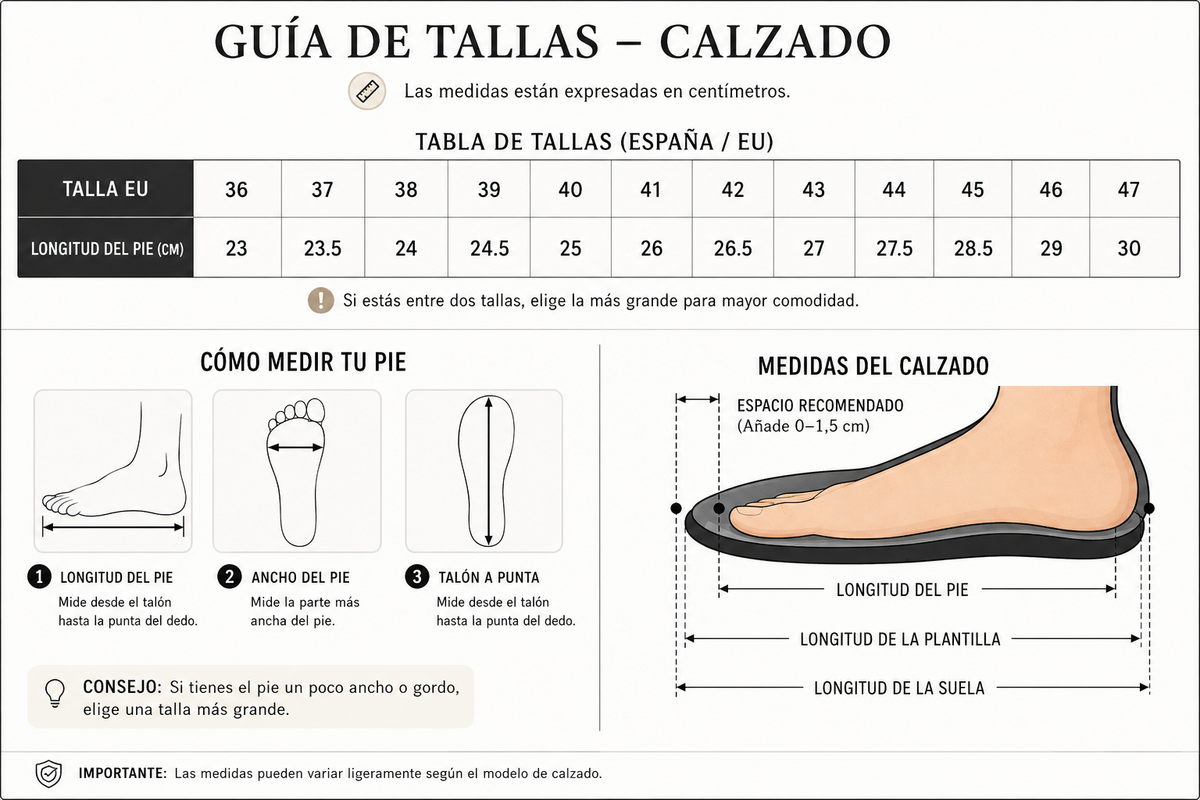 Guía de tallas del producto